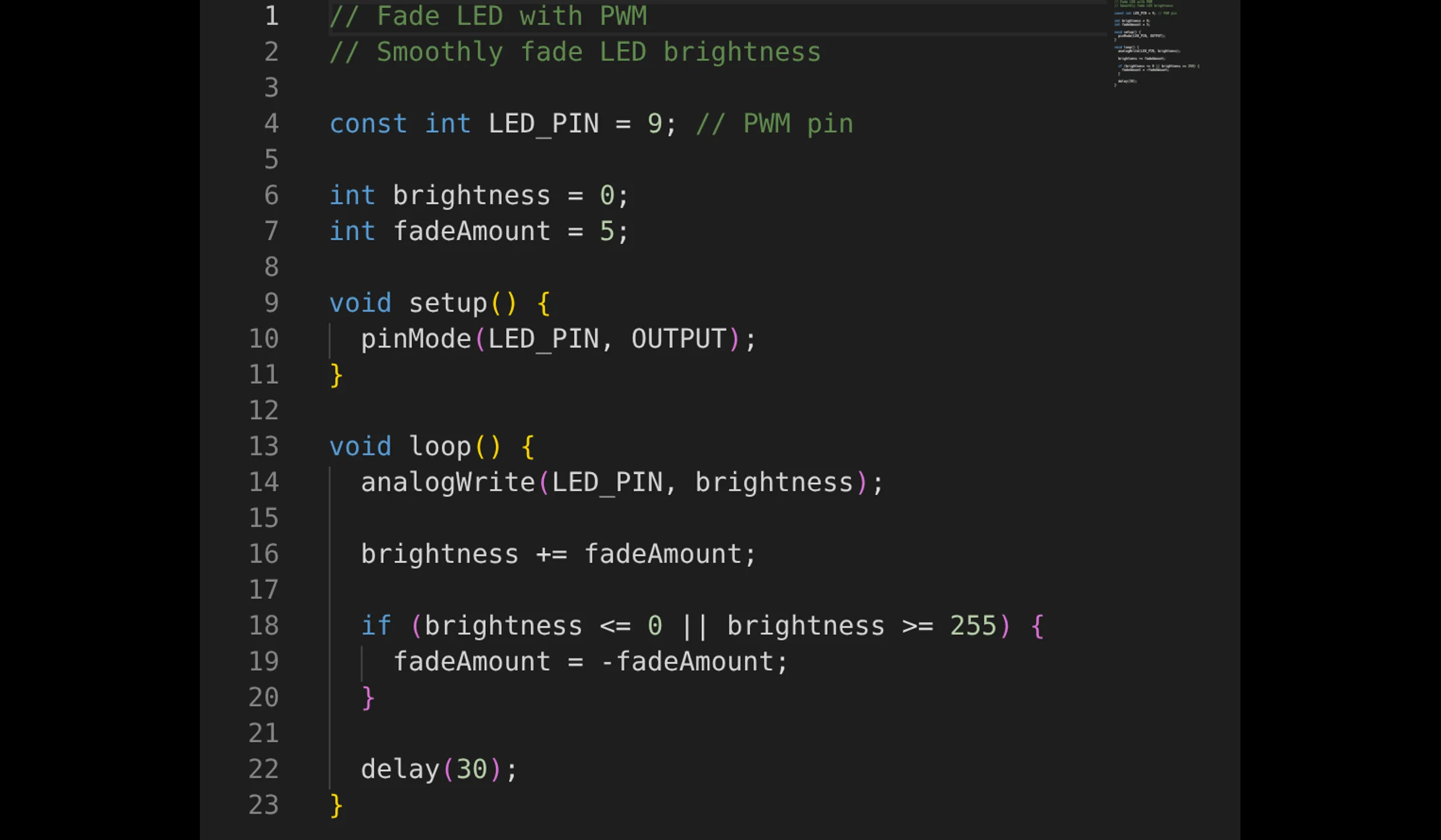 Source code for fade-led in the Velxio Monaco editor
