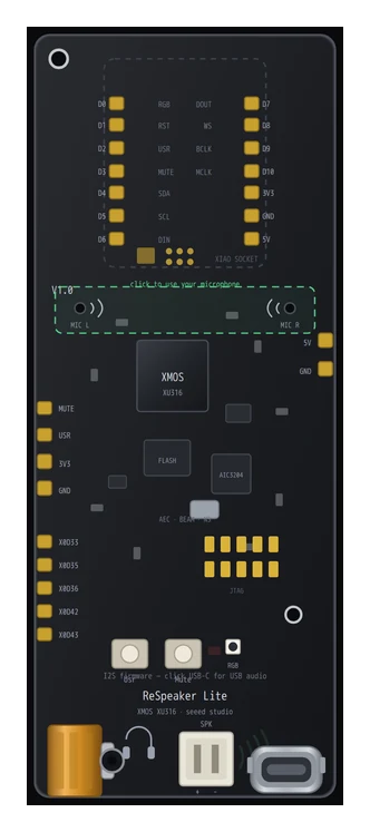 The ReSpeaker Lite in Velxio, a XIAO-socket voice capture board with two microphones, the XMOS XU316 processor, MUTE and USR buttons and a speaker connector