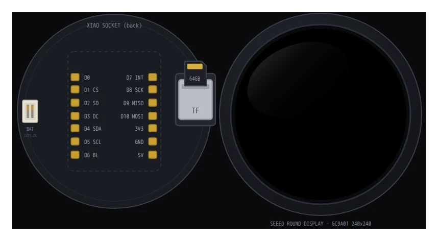 The Round Display for XIAO in Velxio: the back of the shield with the XIAO socket, battery connector and TF slot on the left, the round GC9A01 screen on the right