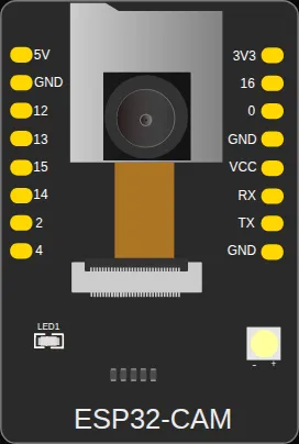 ESP32-CAM board