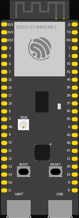 ESP32-S3 DevKit board