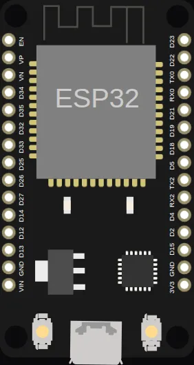 ESP32 DevKit V1 board