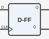 D Flip-Flop