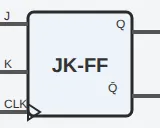 JK Flip-Flop