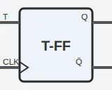 T Flip-Flop