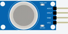 Gas Sensor