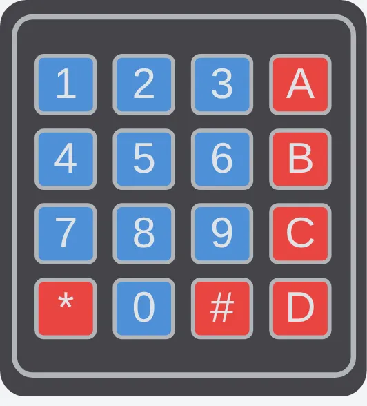 Membrane Keypad