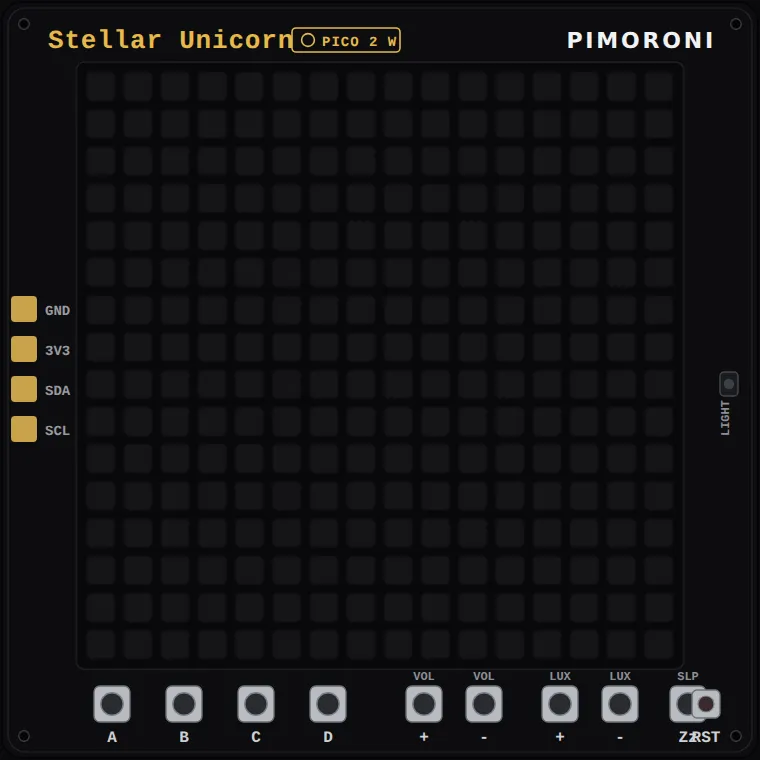 Pimoroni Stellar Unicorn board