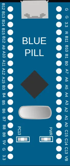 STM32 Blue Pill on the Velxio canvas