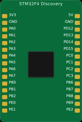 STM32F4 Discovery board