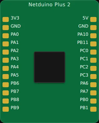 Netduino Plus 2 board