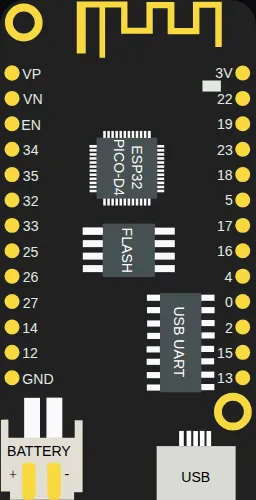 Wemos Lolin32 Lite board